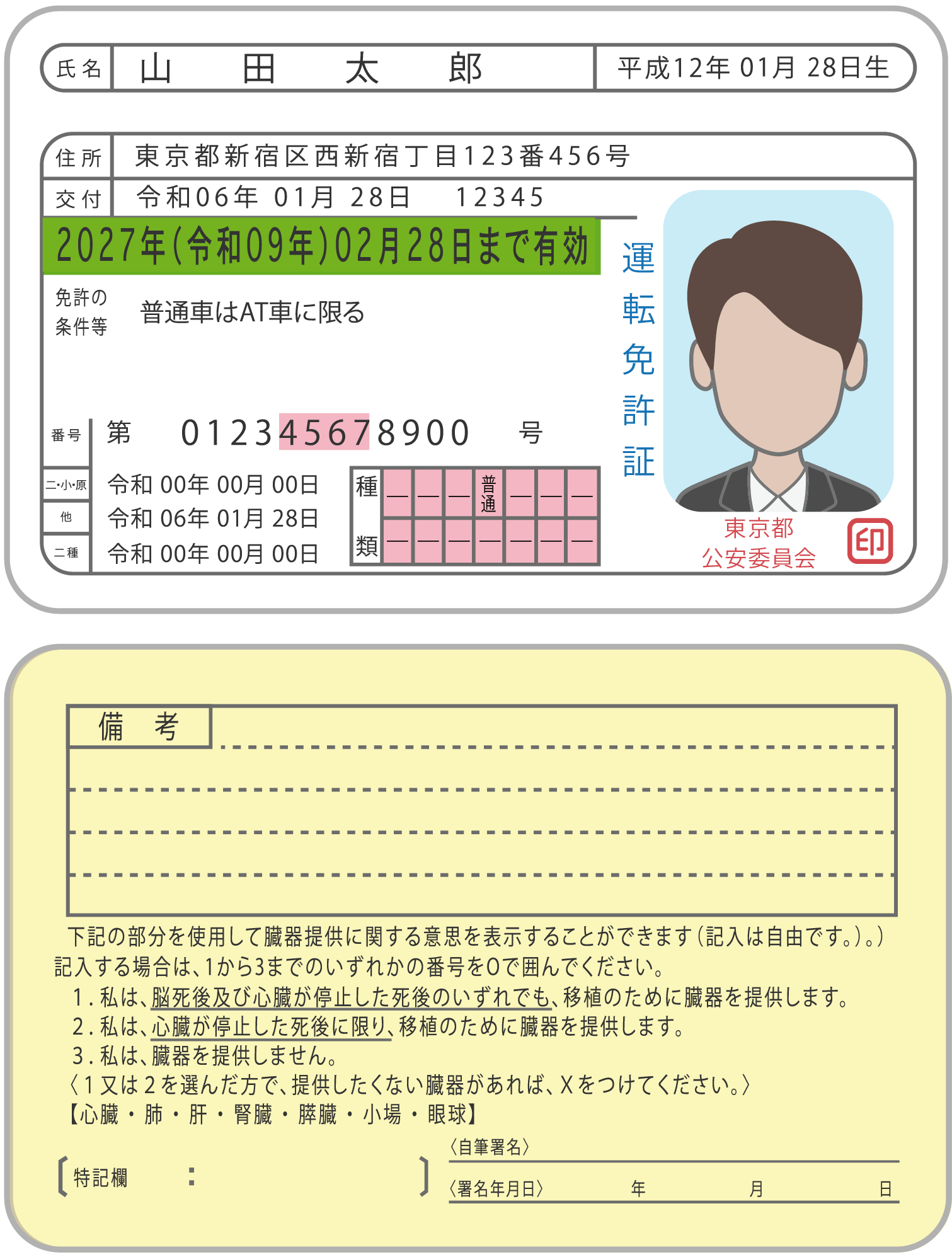 有効期限内かつ残存期間１ヶ月以上の運転免許証の表と裏面