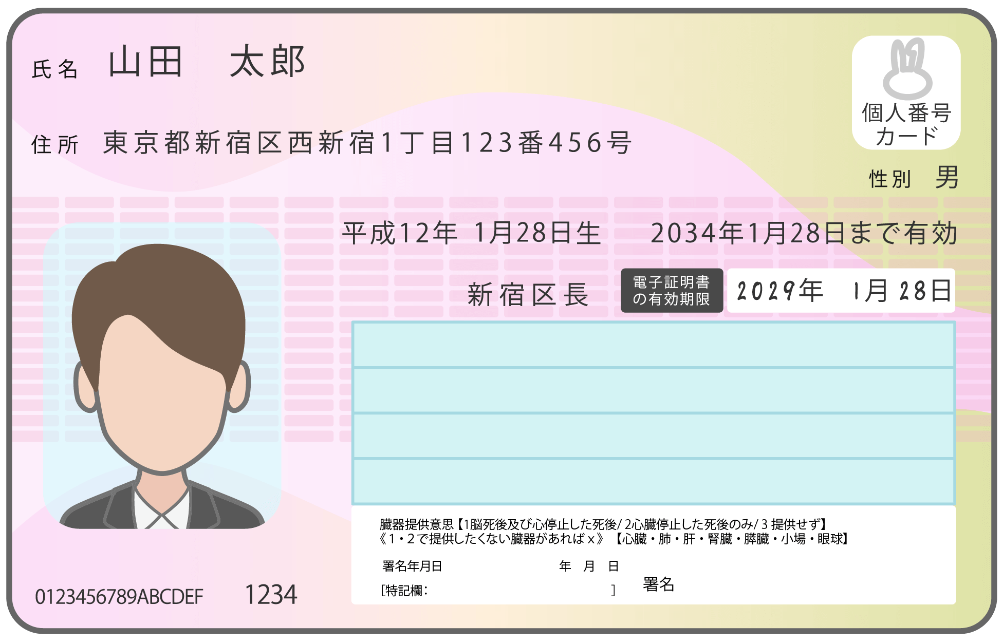 有効期限内かつ残存期間１ヶ月以上のマイナンバーカード (IDカード)