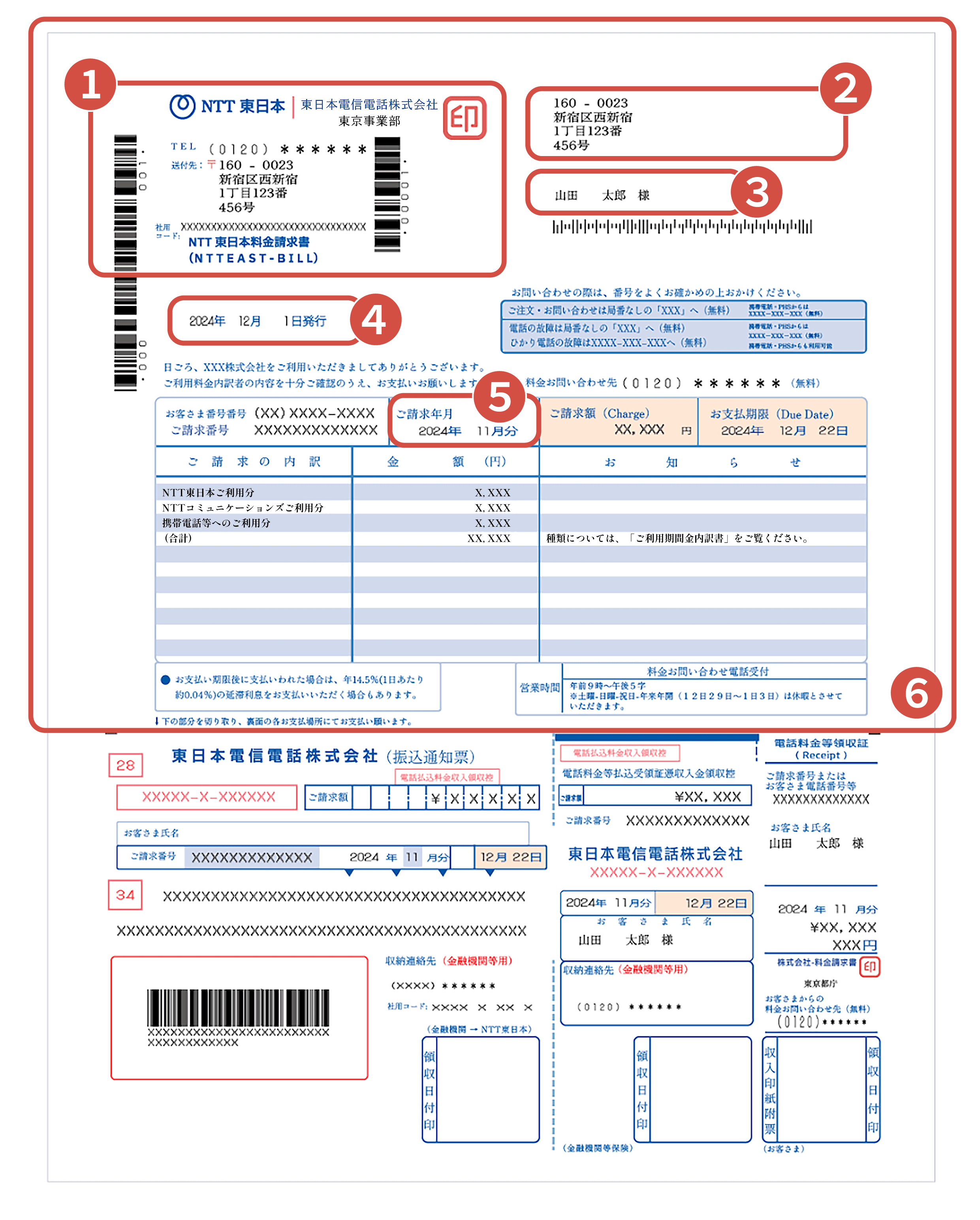 Exness（エクスネス）NTT固定電話料金の請求書・領収書の場合の注意点