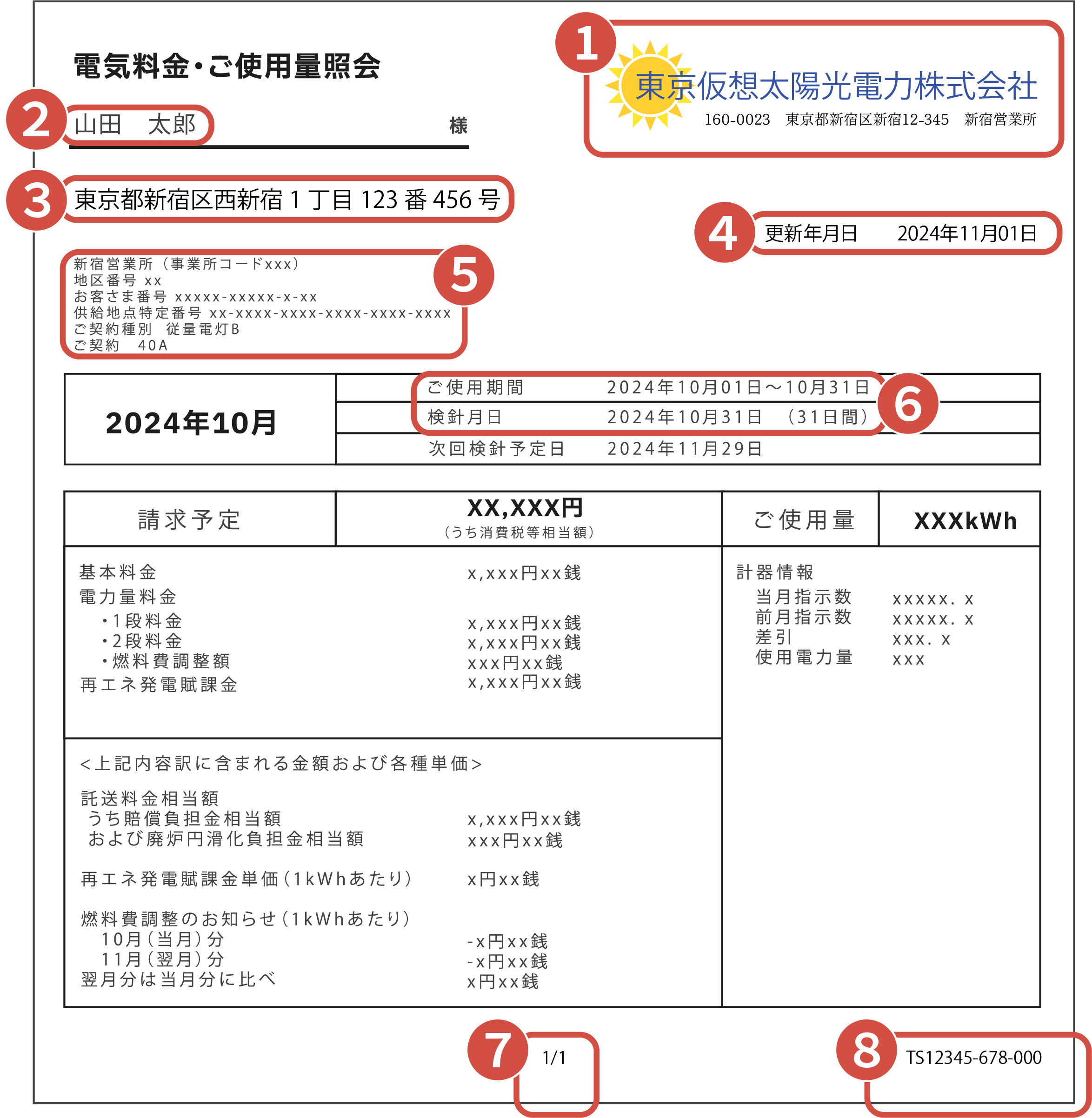 印刷用PDF電子文書の電気料金・使用量明細書の場合（電気会社により異なります）