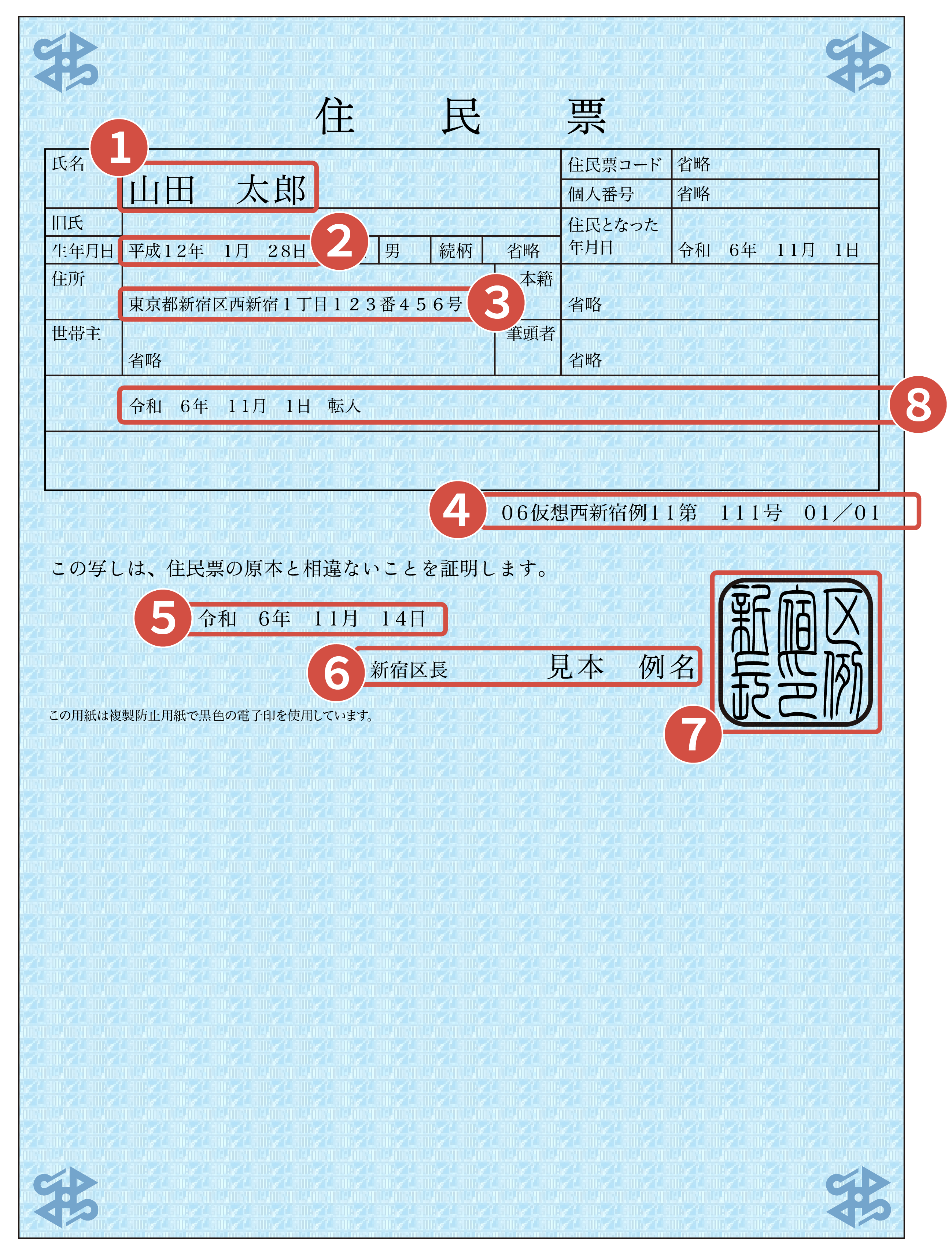 Exness（エクスネス）住民票の写し場合の注意点