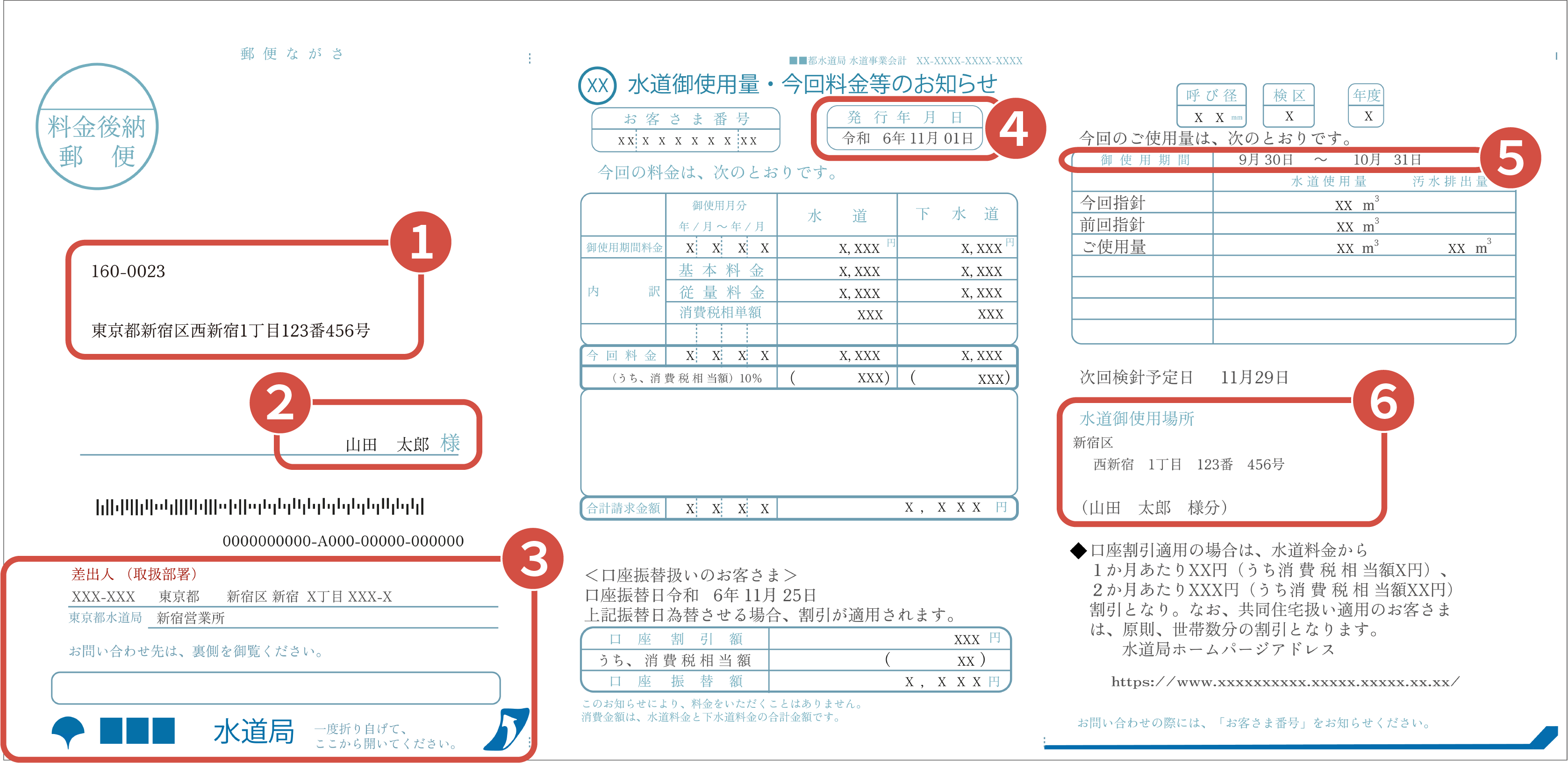 Exness（エクスネス）水道利用明細書の場合の注意点