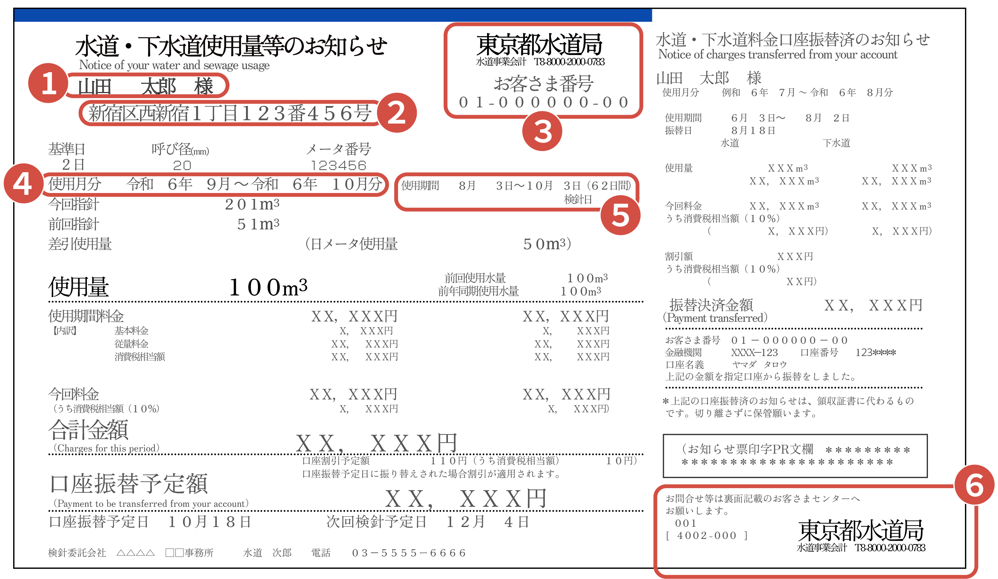 Exness（エクスネス）水道利用明細書の場合の注意点｜水道検針時に投函された水道・下水道使用量通知の場合（地域により書面の形式は異なります)